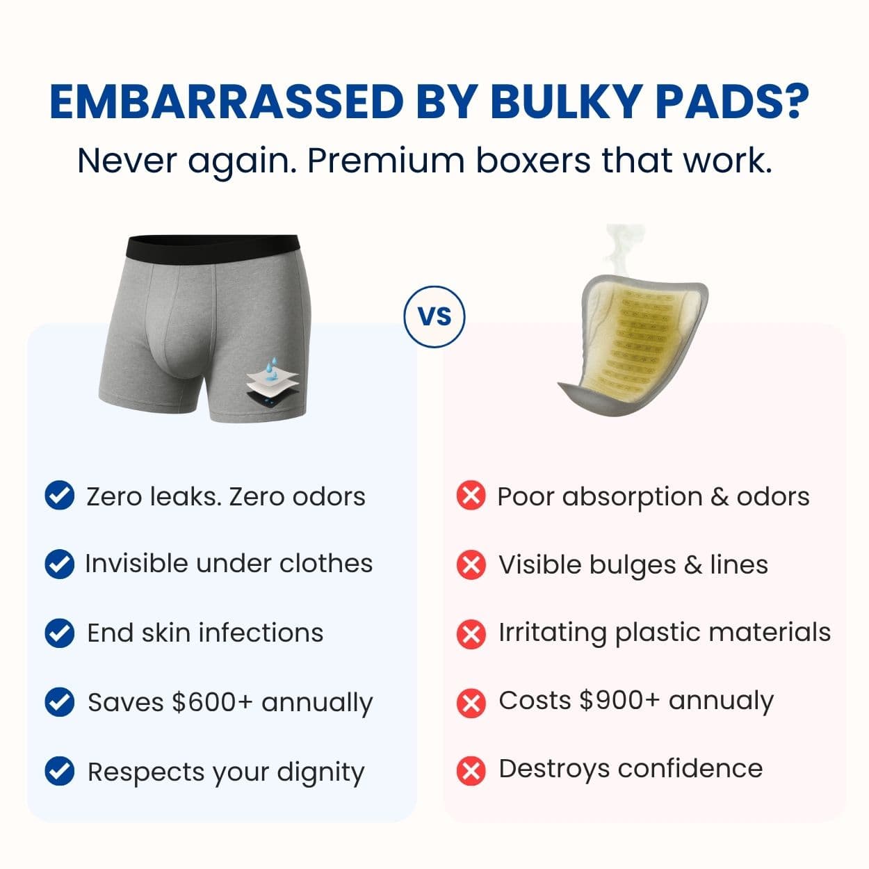 Men's Ultra-Absorbent Incontinence Boxer Trunks