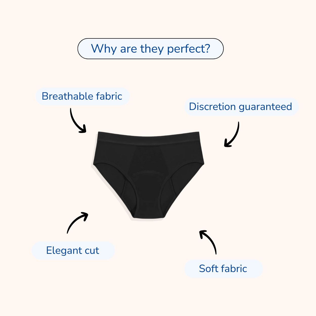 Pack Everyday − Ultra-Absorbent Incontinence Knickers