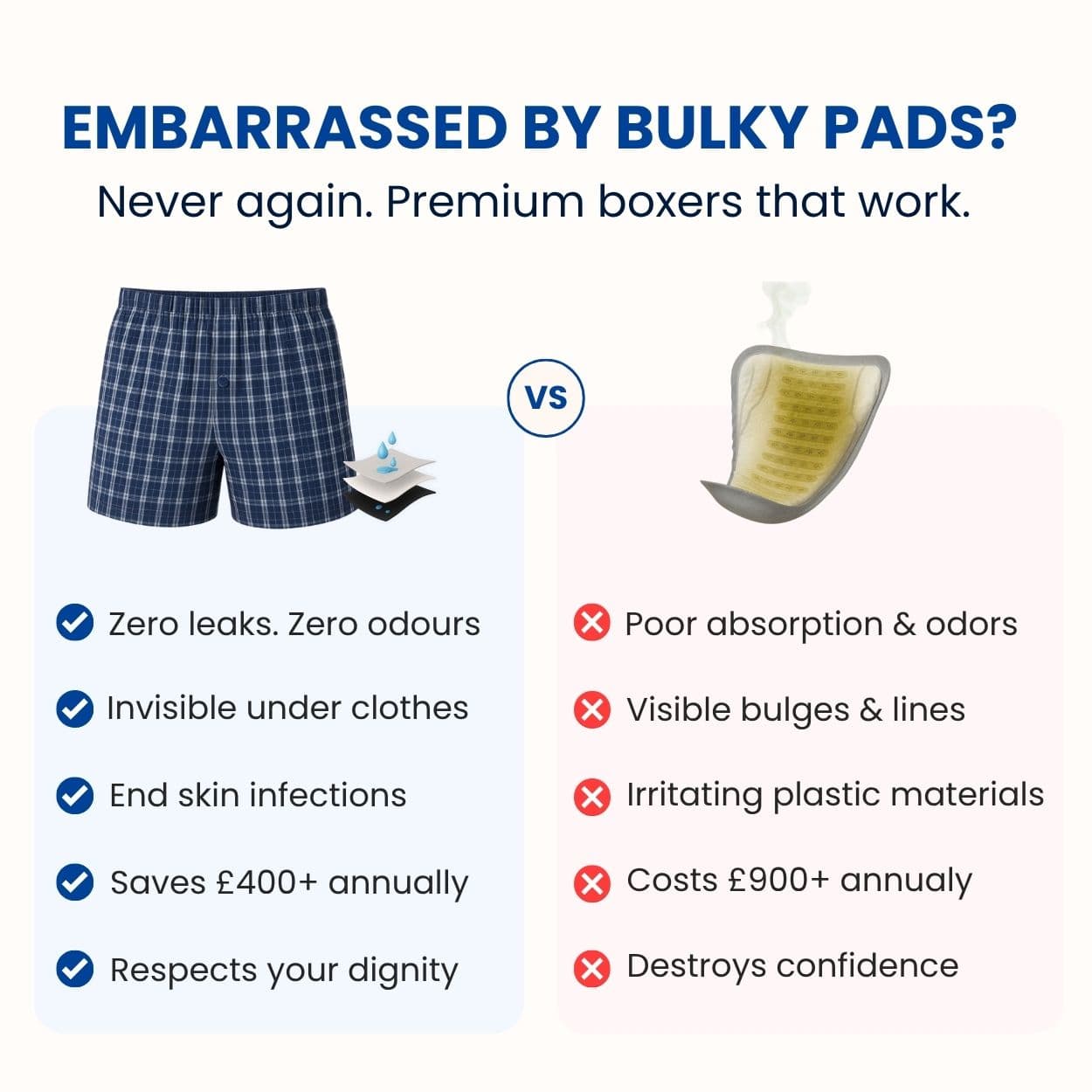 Men's Ultra-Absorbent Incontinence Boxer Shorts