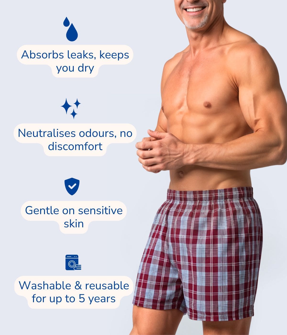 Men's Ultra-Absorbent Incontinence Boxer Shorts