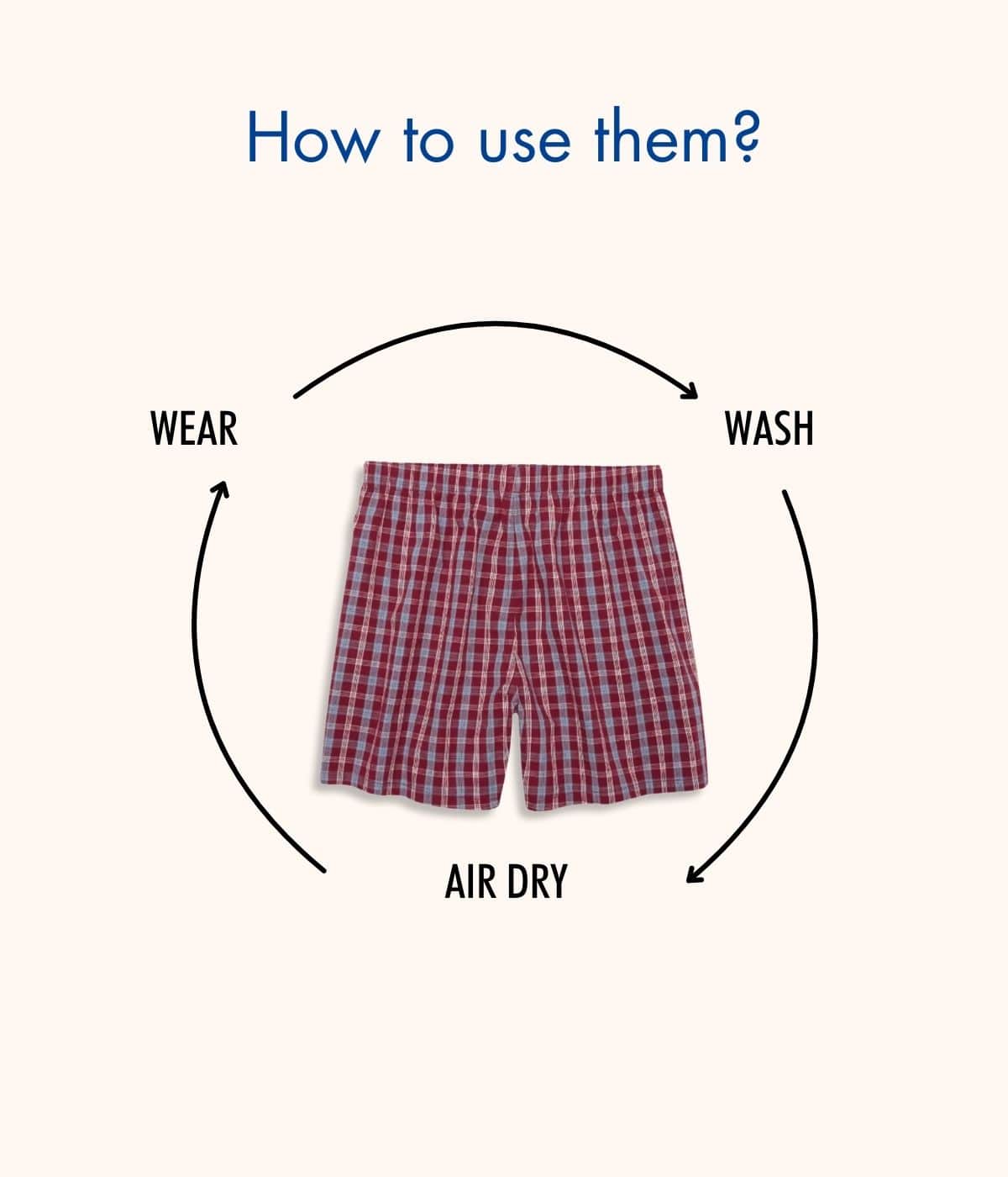 Men's Ultra-Absorbent Incontinence Boxer Shorts