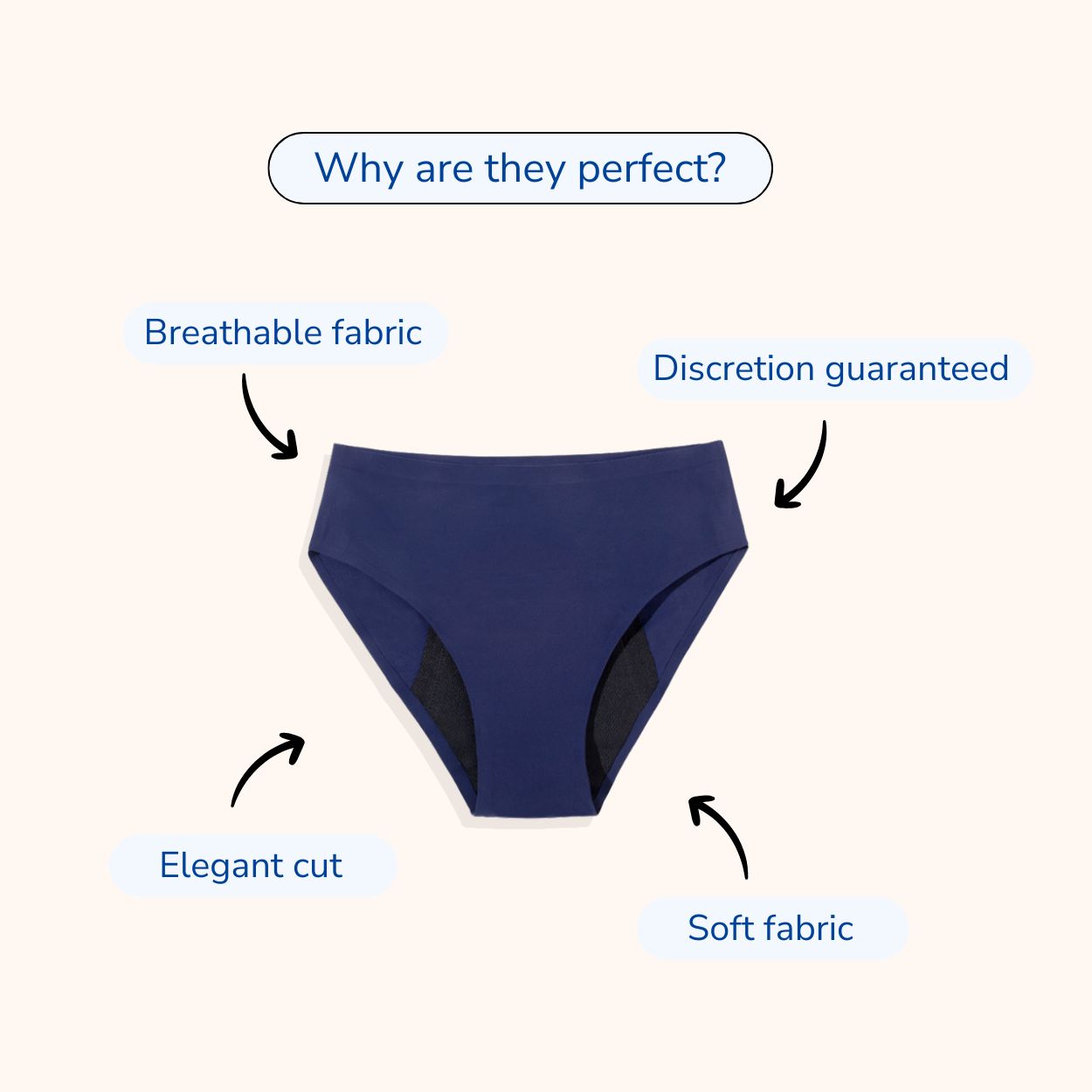 High Waist Ultra-Absorbent Incontinence Knickers