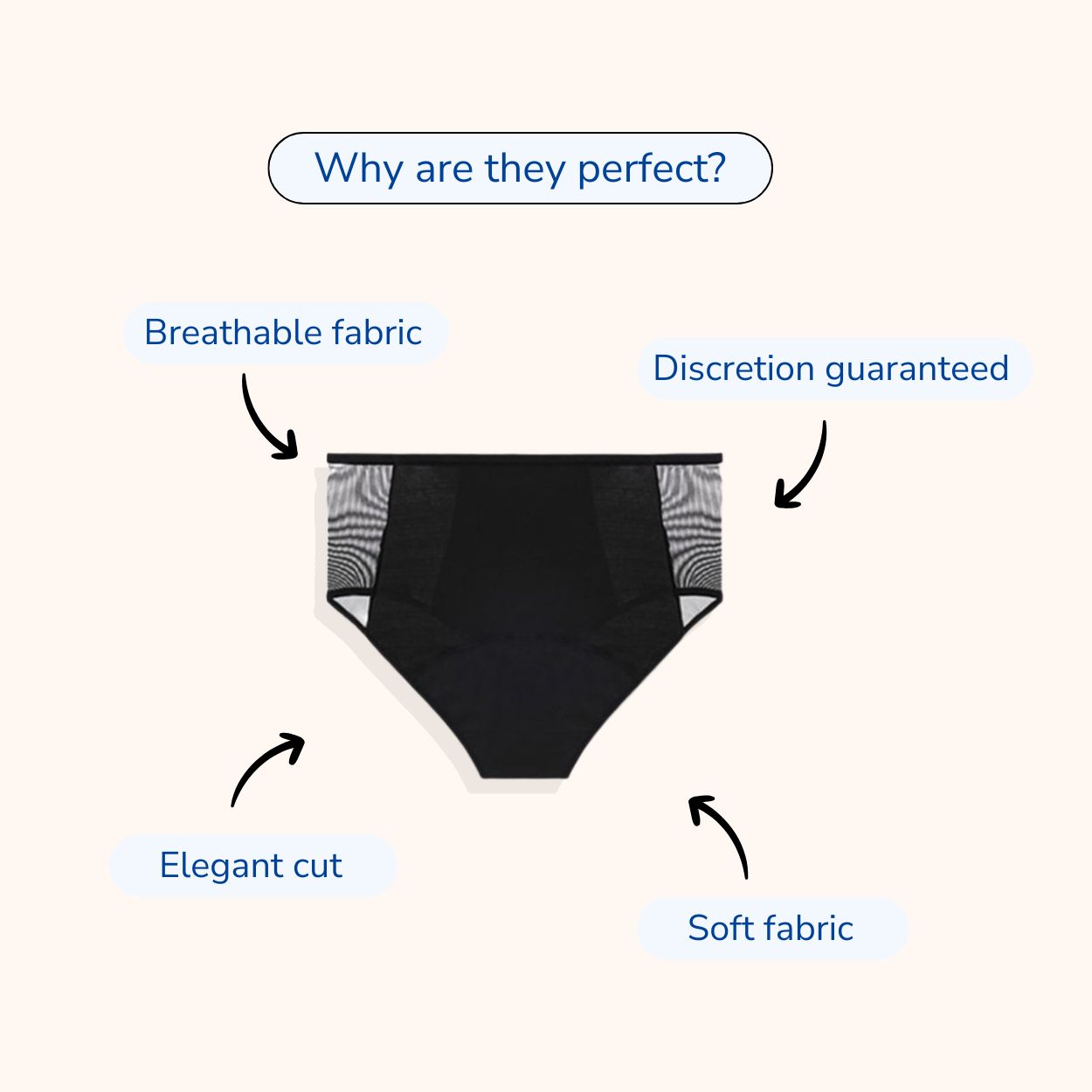 High-Waisted Incontinence Knickers