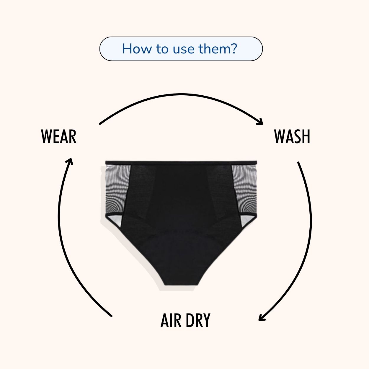 High-Waisted Incontinence Knickers