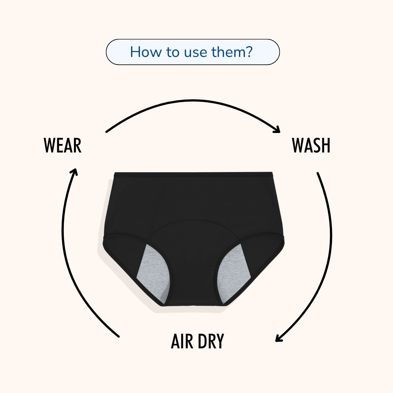 Incontinence Knickers