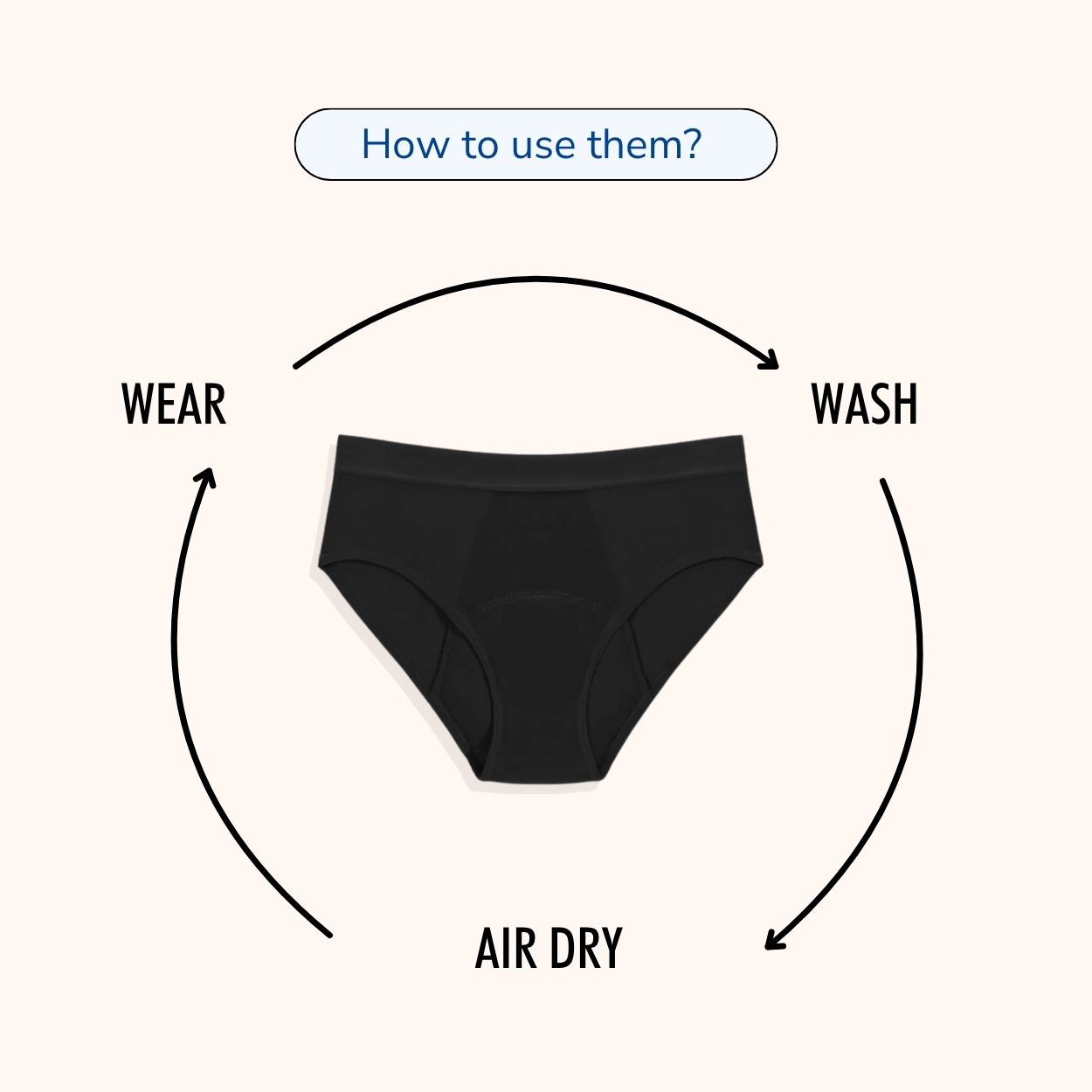 Pack Everyday − Ultra-Absorbent Incontinence Knickers