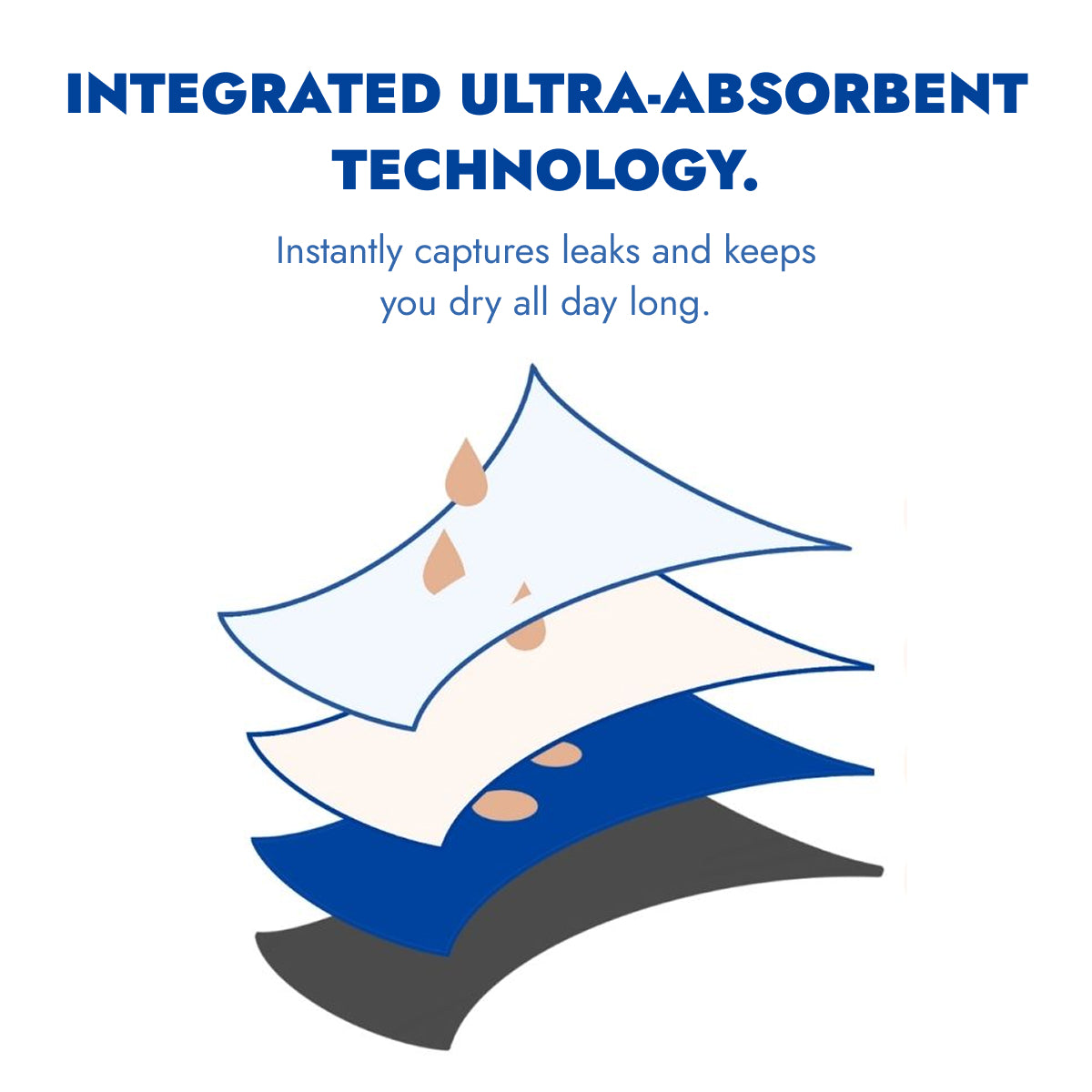 Men’s Ultra Plus Incontinence Boxer Trunks